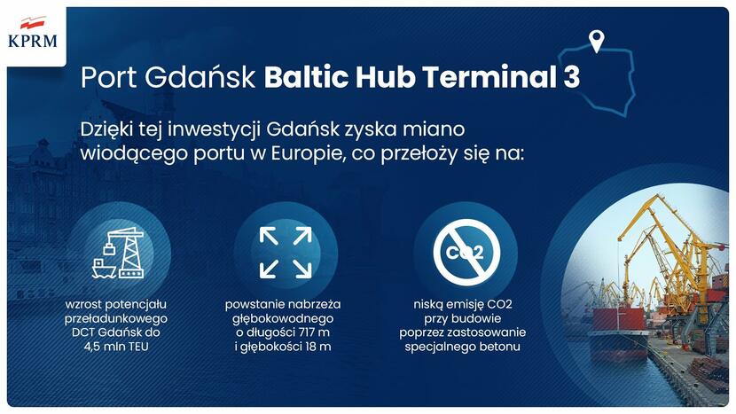 Baltic Hub Terminal 3 / autor: KPRM