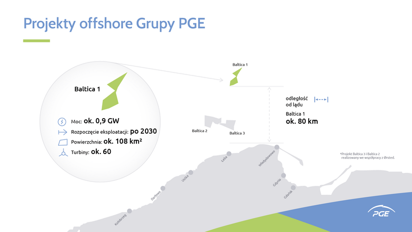 Projekty offshore Grupy PGE / autor: materiały prasowe
