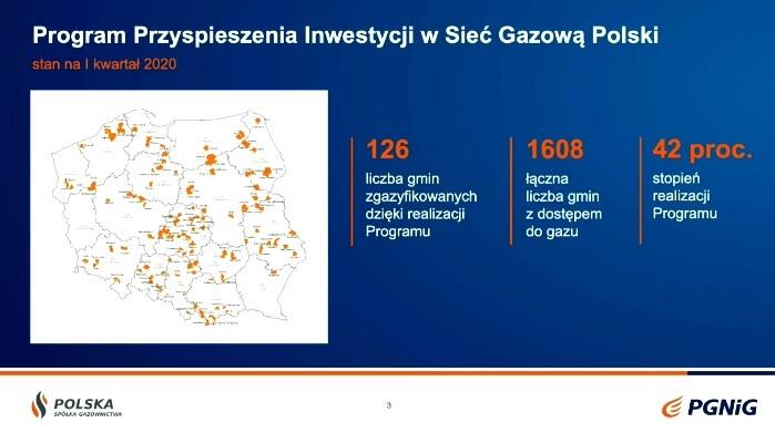 Nowe gminy podłączone do sieci gazowej dzięki realizacji programu / autor: PGNiG