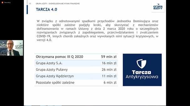 Wyniki Q3 2020 GK Azoty / autor: Fratria