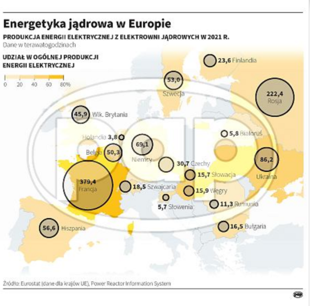 Energetyka jądrowa w Europi / autor: Adam Ziemienowicz