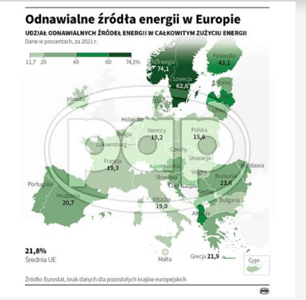 Alternatywne źródła energii. / autor: Maciej Zieliński