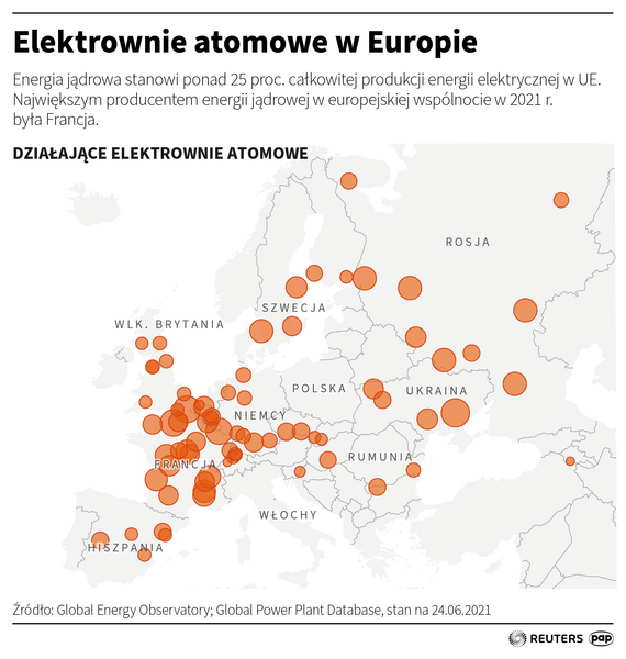 Elektrownie atomowe w Europie / autor: PAP