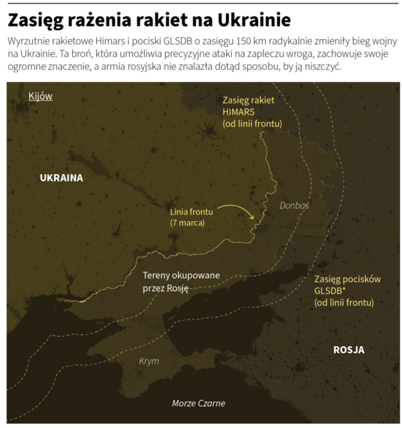 Zasięg rażenia rakiet na Ukrainie. / autor: PAP Infografika