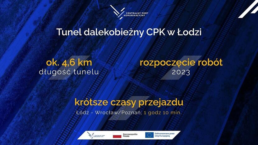 Tunel kolejowy CPK w Łodzi - dane / autor: materiały prasowe CPK